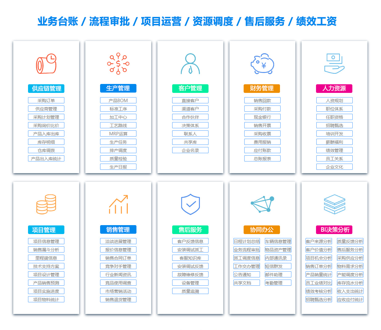 崇左项目过程管理软件